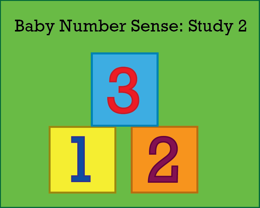 Baby Number Sense 2 for Deaf and Hard-of-Hearing Infants